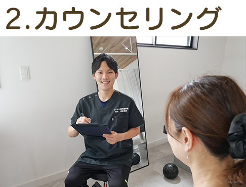 2.カウンセリング
